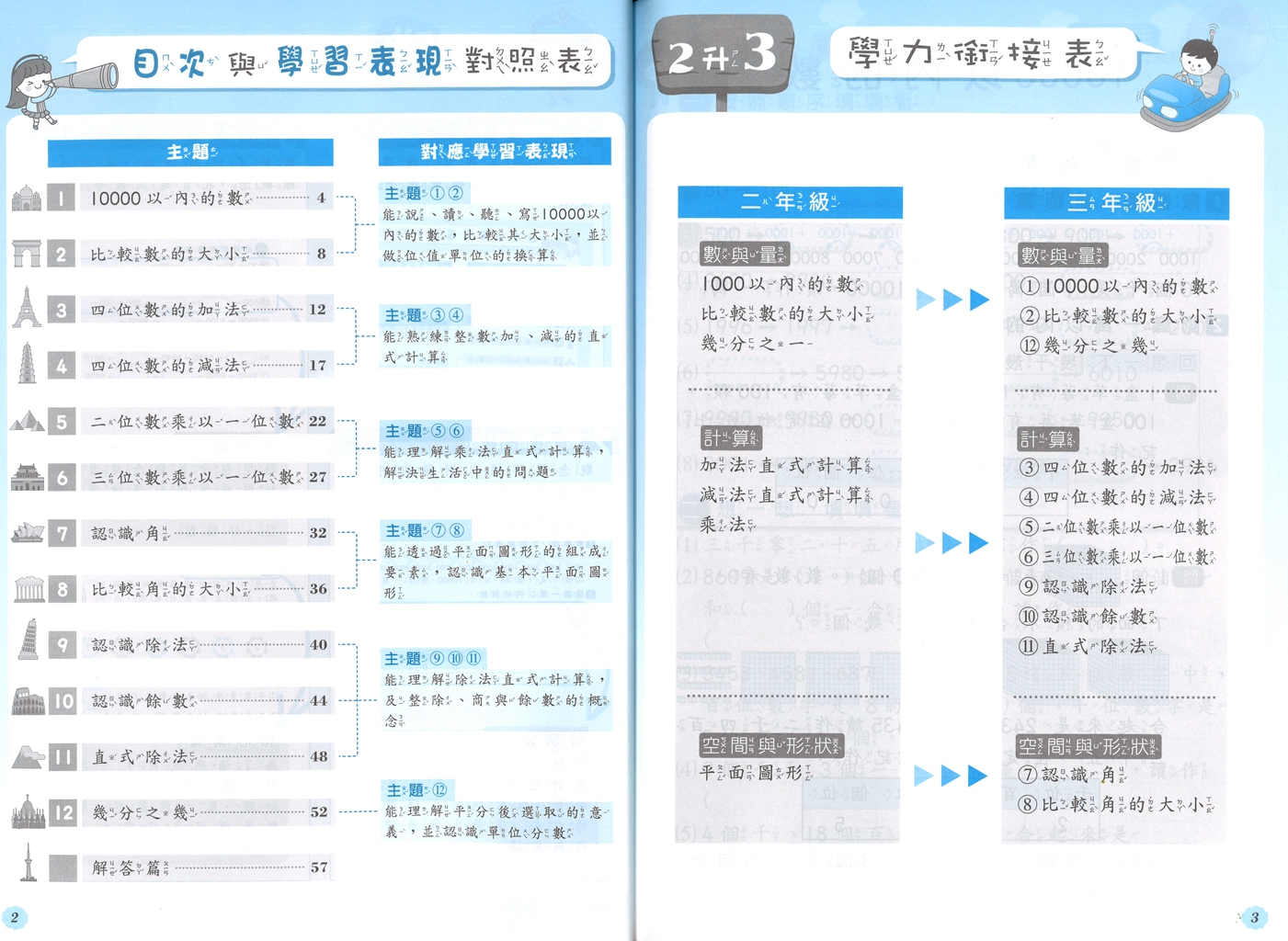 【國小暑假115】奇鼎 數學搶先營-2升3